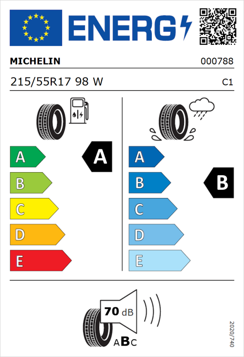 Tyre Label for Michelin e.primacy 215/55R17 98W